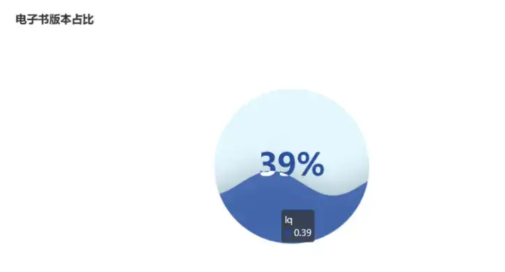 从独特的角度审视：揭秘晦涩难懂的安全领域