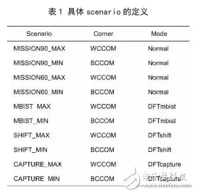 法条语言：人类规定的抽象符号