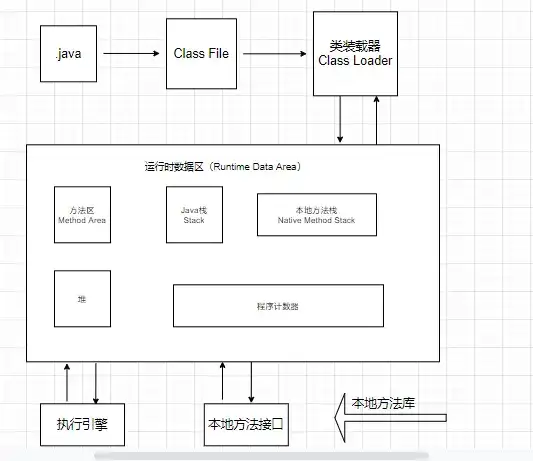 为您的 Python 之旅做好准备：专家指南