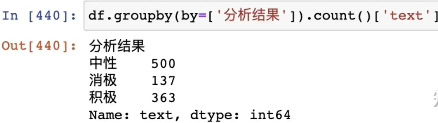  三天入门 Python，轻松爬取公众号文章：我的独家秘笈
