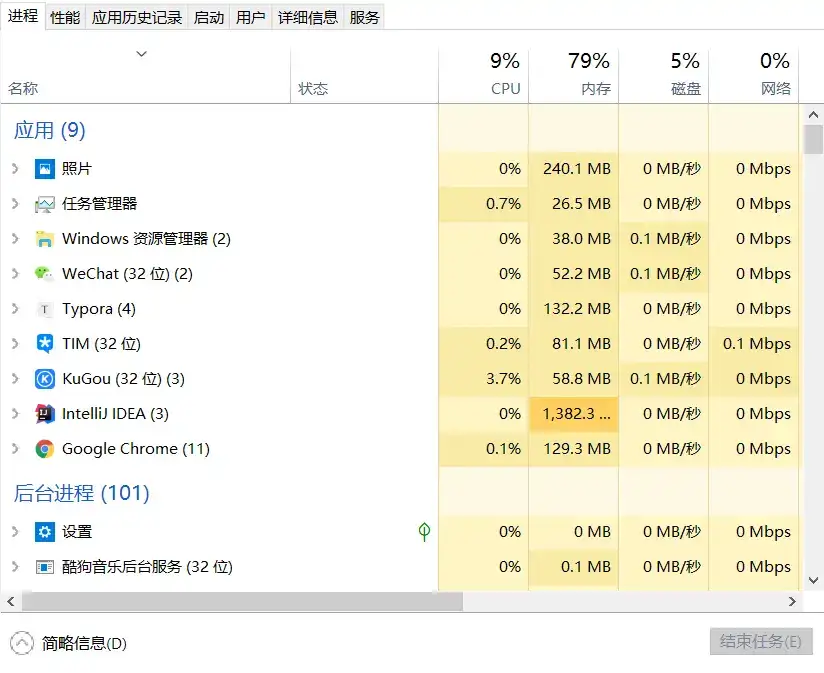 以Nature Communications为灯塔，用R语言的ggplot2 绘制平滑曲线折线图