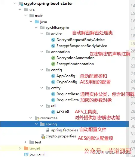 Spring Cache 缓存原理与 Redis 的深入剖析