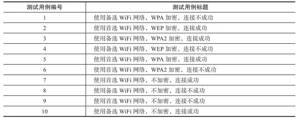 Python语法风格解析，助你成为编码高手