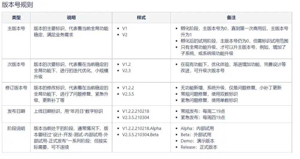 k8s集群诊断分析总结：应对现场节点NotReady问题的策略与经验