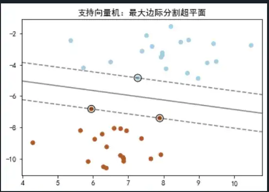 Redis配置详解：全面解析提升Redis性能