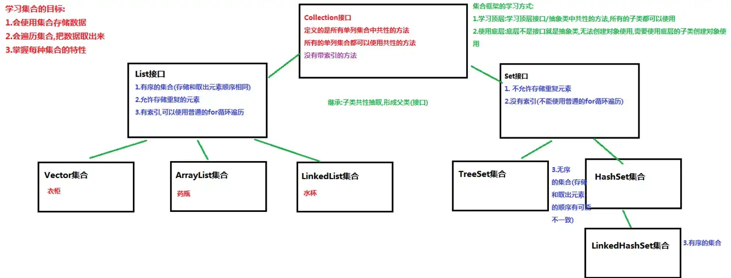 `Android 服务：在后台默默执行的帮手`