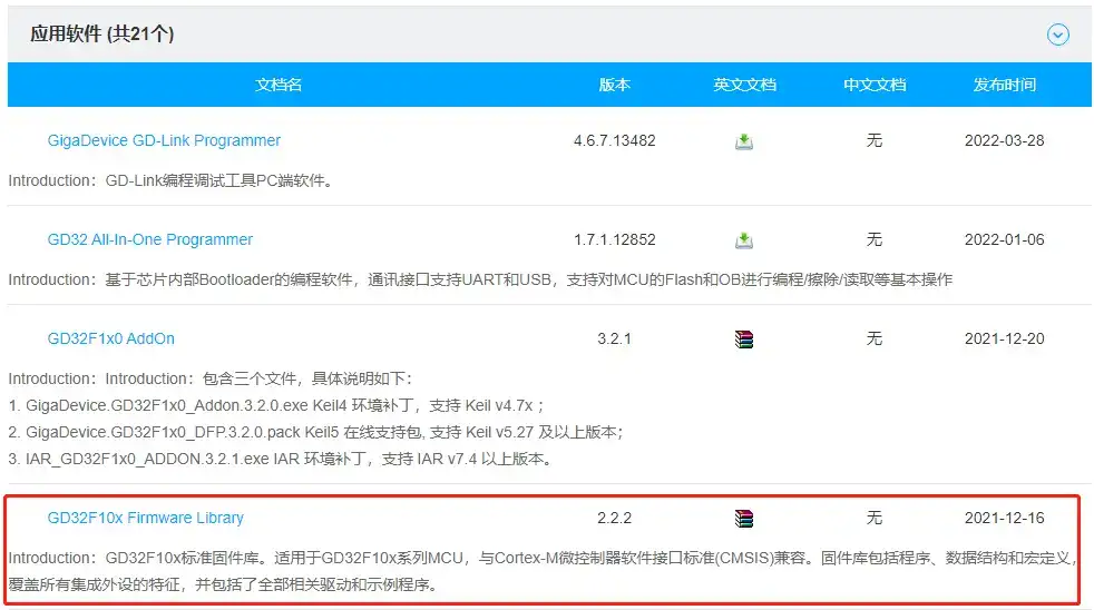 深入理解 Async 的线程池选择机制