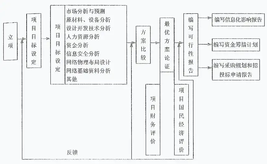 Ubuntu 安装 k8s 集群：初学者指南