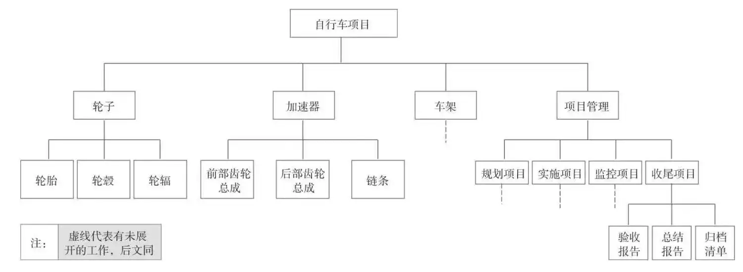 解剑指Offer：21-25题的奥妙与算法策略