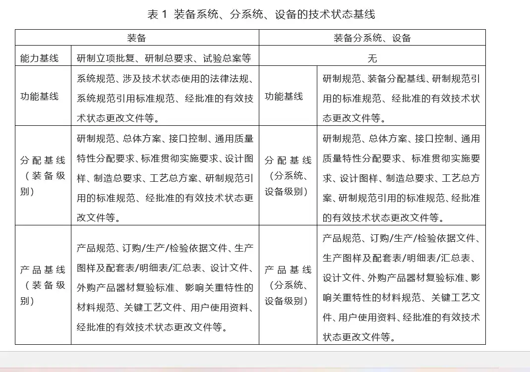 在 SpringBoot 中使用 KeyStore Explorer 签发包含 SAN 的二级证书
