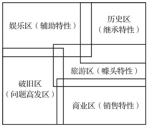 Windows 11：绕过联网安装限制，享受更便捷的安装体验