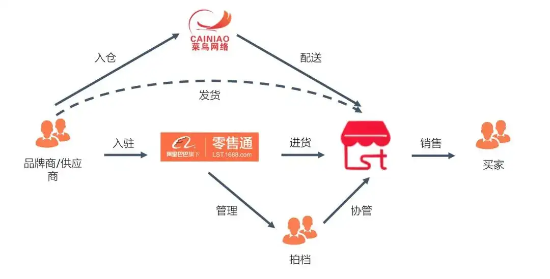 揭秘Prometheus：监控生态系统的瑞士军刀