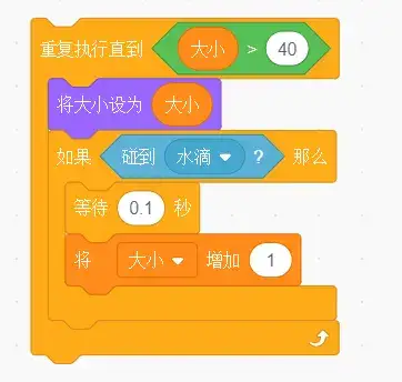 Python 中的数据类型：定义、分类和深入分析