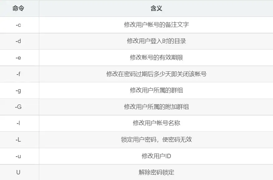 巧解HashMap常见八股面试题，算法系列再下一城