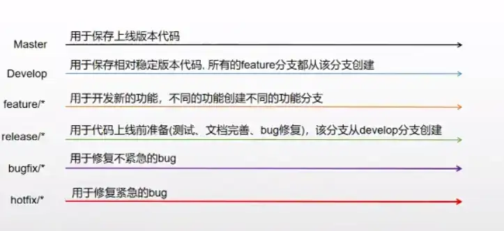 如何轻松实现 Python 中的 PDF 图像提取？