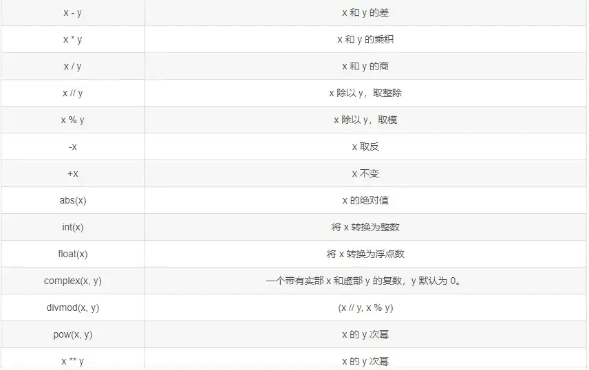 剖析2022前端面试：备战指南与经验分享