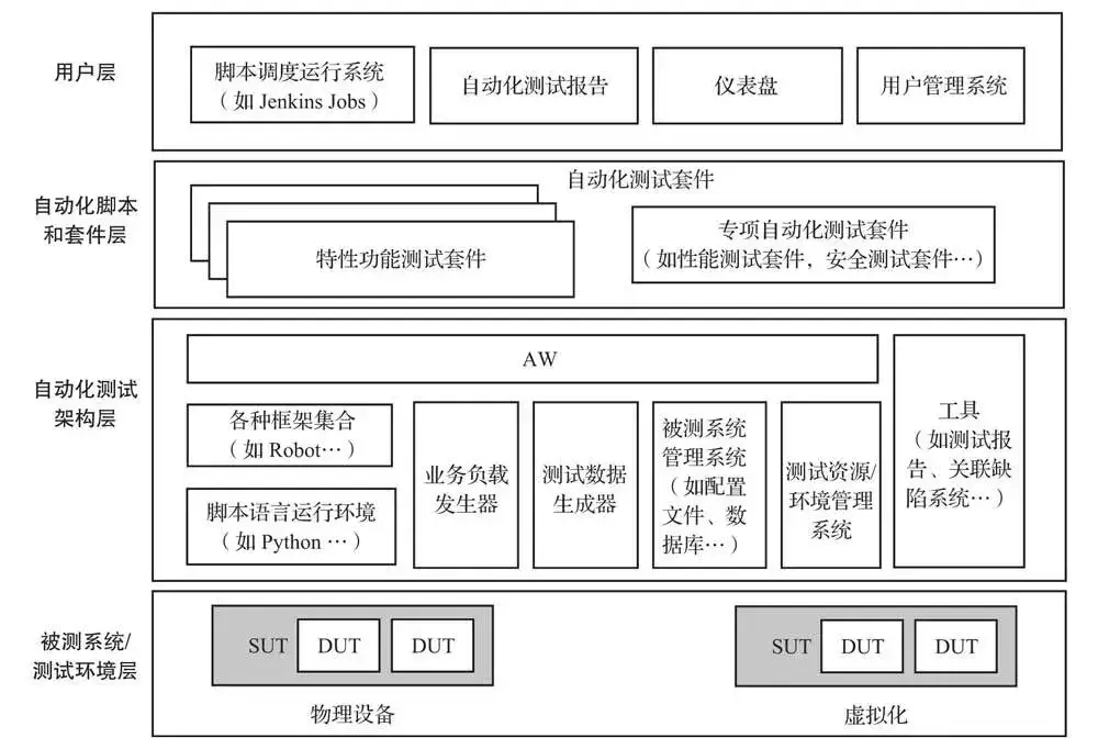 资源搜索的艺术：挖掘宝藏的实用指南