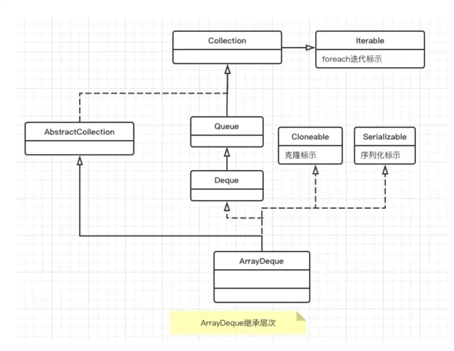 更新Rstudio，释放R与Python协同效能