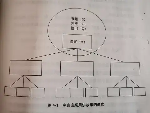 HTTP 请求背后的奥秘：揭秘一次完整的网络之旅