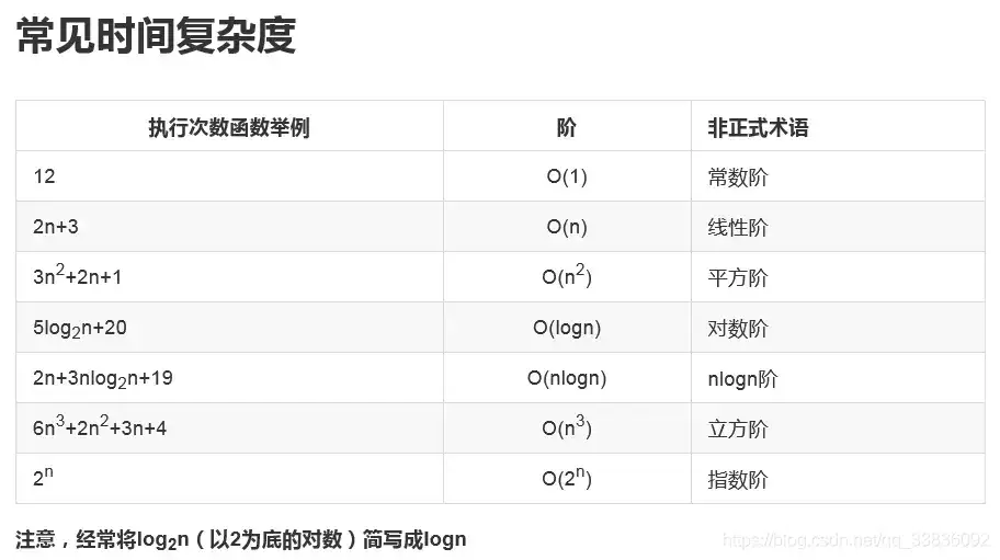 弱网测试：使用Charles模拟不良网络环境，保障应用稳定性