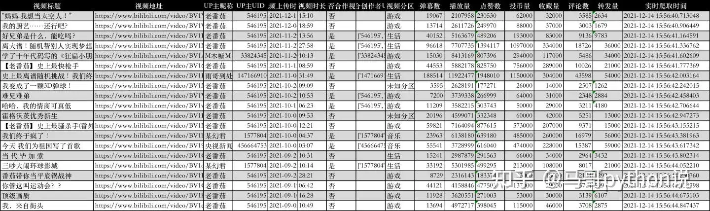 Unix：在变幻世界中岿然不动的传奇