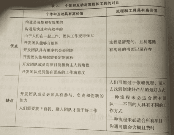 告别繁琐，轻松将Docker镜像转换为Singularity镜像