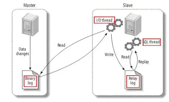 Java/Spring/dubbo SPI 机制的剖析：究竟谁更胜一筹？