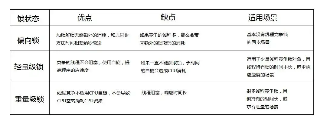 彻底解决！Oracle VM VirtualBox Ubuntu系统与主机无法复制粘贴难题
