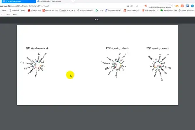 ServiceProvider：SAP Spartacus UI 的灵活上下文处理