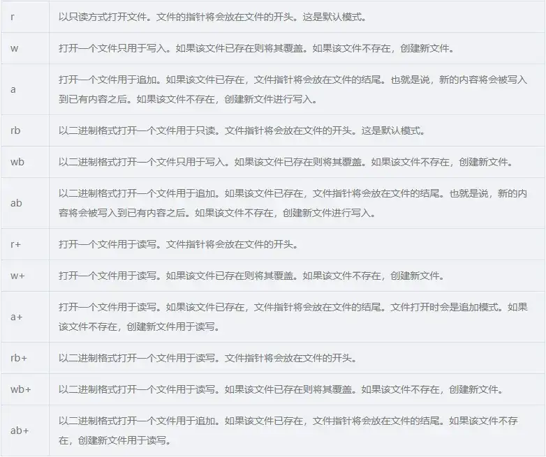单细胞差异基因可视化：深入了解 Seurat 和 Scanpy 的 DEG 提取和气泡图绘制