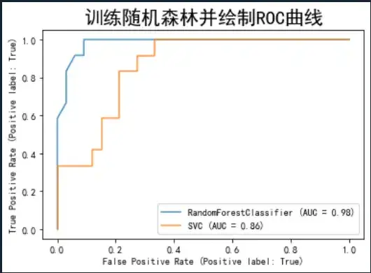 SpringBoot巧用路由覆盖，助你化繁为简