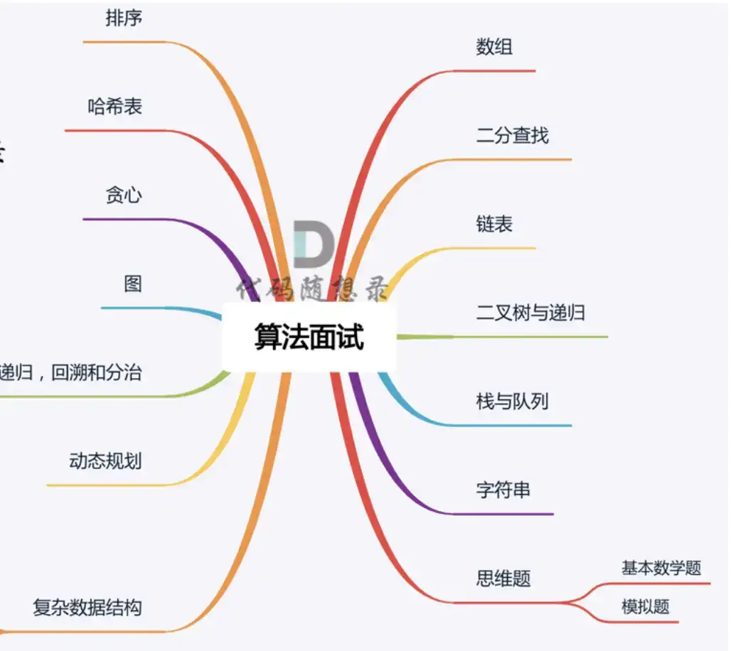服务器日志分析：网络状况评估，助力稳定运行