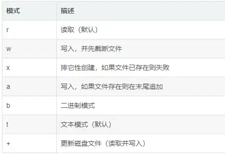 掌握 npm 发包奥秘，助你 packages 闪耀登场！
