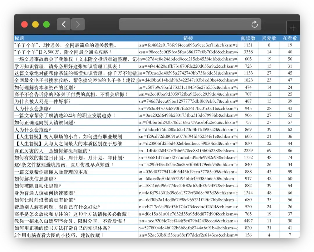 驾驭技术巨头：运用 Selenium+Docker 解决 UI 自动化难题