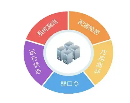 JTL 转 allure report: 轻松提升测试报告的可读性