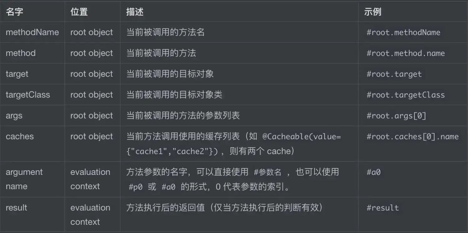 LeetCode #1345 跳跃游戏 IV 的非凡解析：深入浅出的解析与代码指南