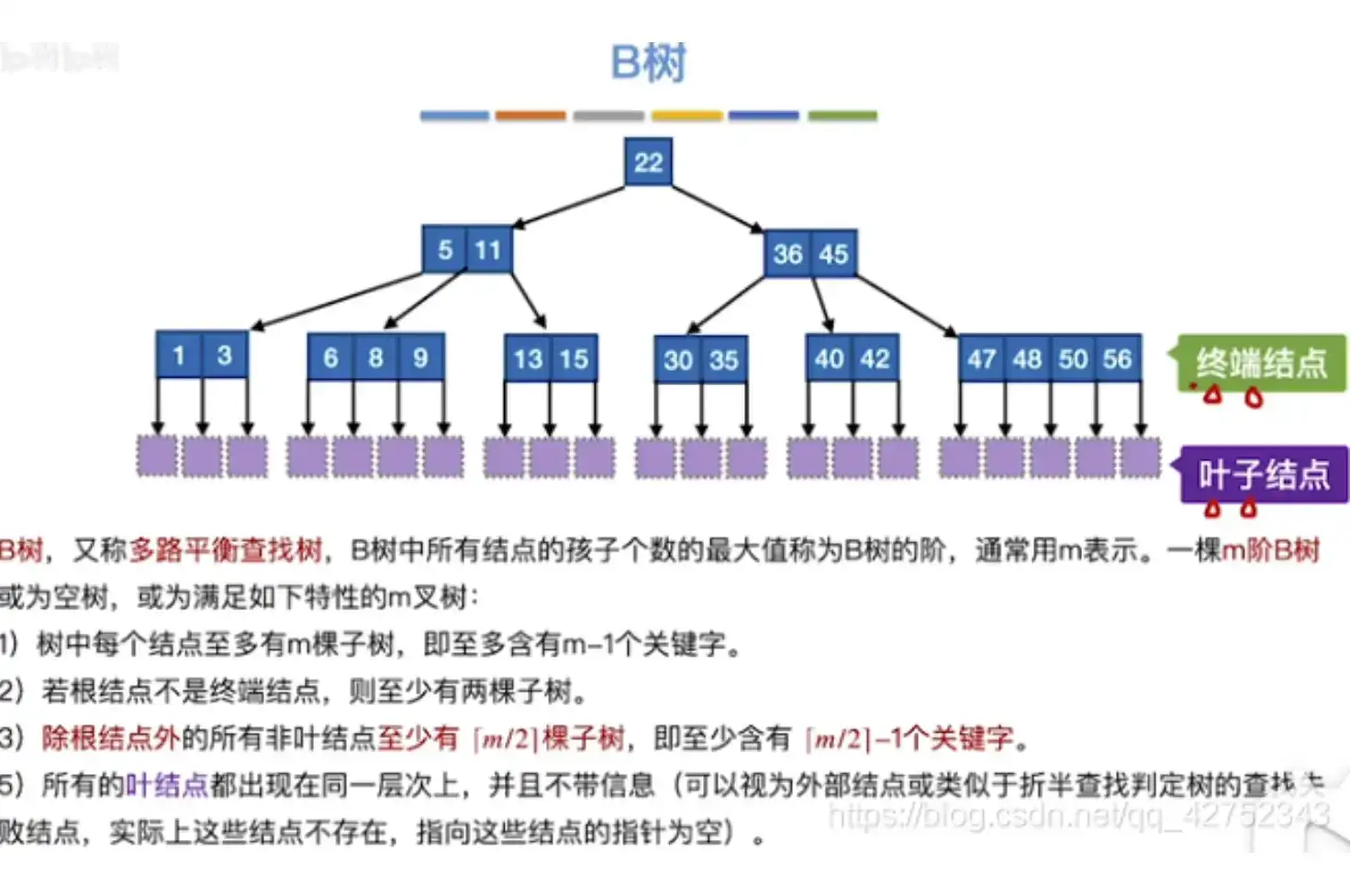 系统工程生命周期的深度探索