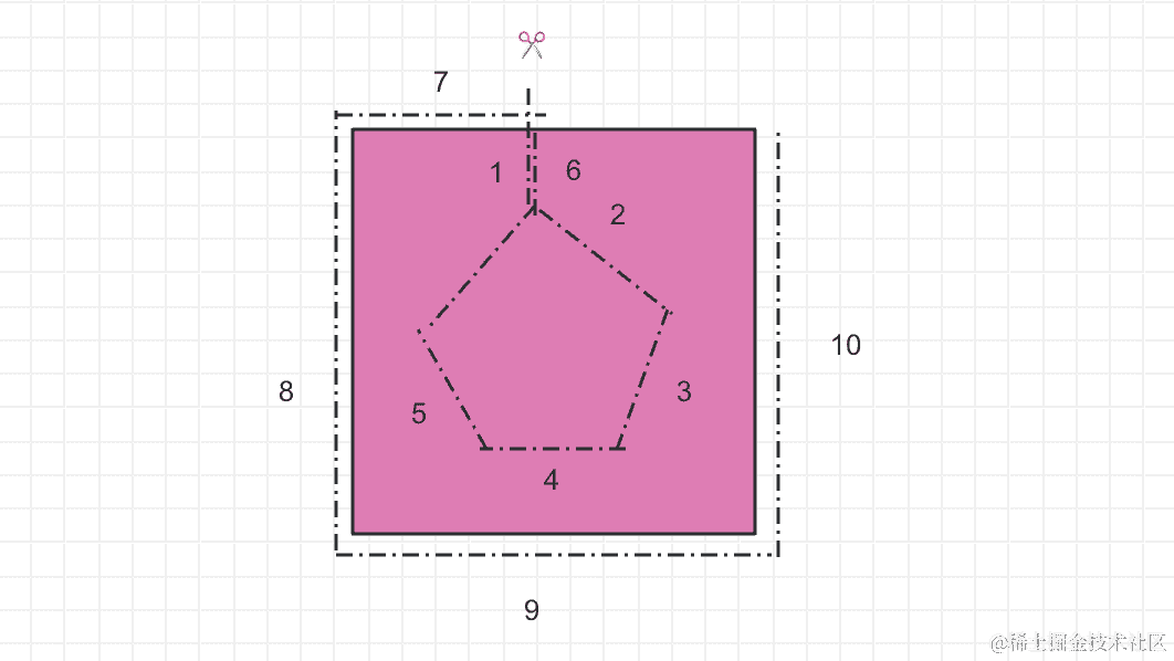 Android图像裁剪利器：ShapeableImageView帮你搞定