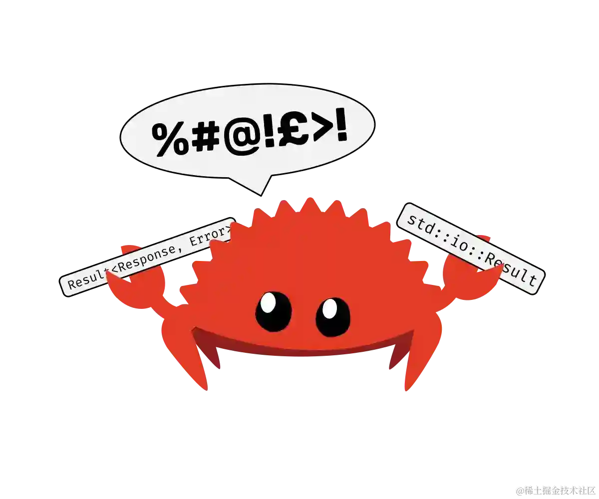 LeetCode-14. 最长公共前缀：金三银四，搞起来！