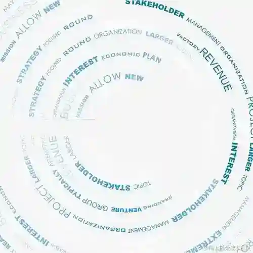 Dock术大集合：Docker + Jenkins 实现 CI/CD，一步步手把手教你自动化部署！