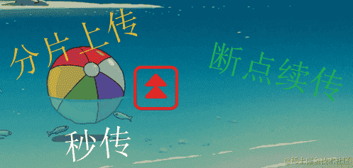 探索文件传输现代技术，感受分片上传、断点续传与秒传带来的新体验