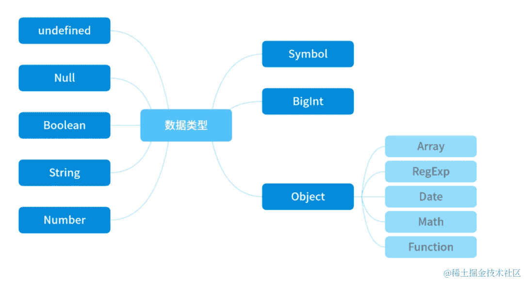 Nuxt.js 项目从零到上线：打造卓越 Web 应用程序