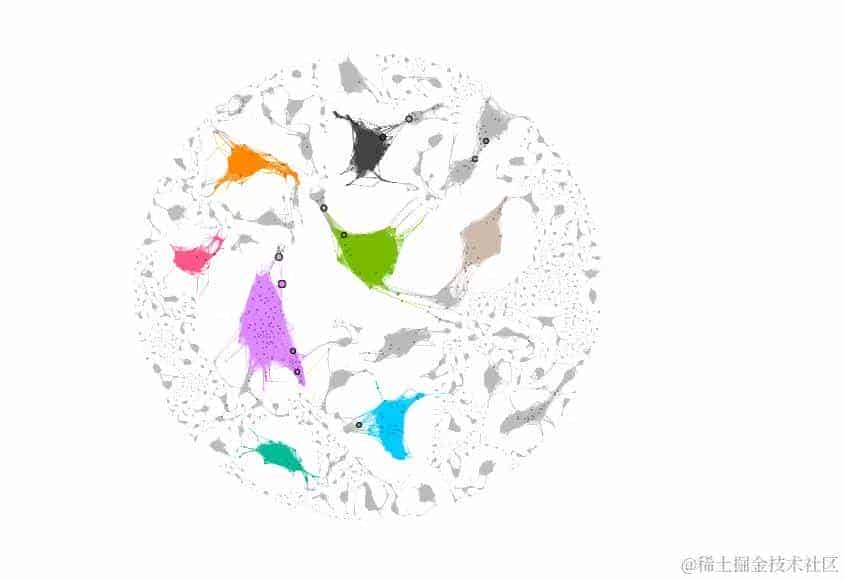 Nebula Graph: 新时代图形数据库，高效存储、轻松查询！