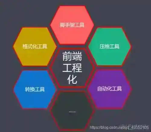 山地人的40天前端自学计划：一位B站UP主的自学旅程