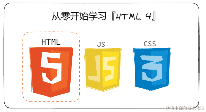 从 Tapable 1.1.3 源码剖析 Webpack 的底层基石