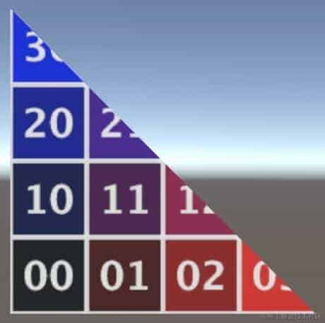 揭秘JavaScript三大关键词：var、let和const的差异