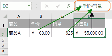 如何使用逆邻接表和十字链表来存储图