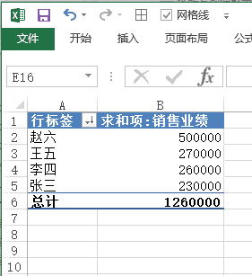 Python学堂：名字、作用域、名字空间，让你秒懂Python变量定义与作用域