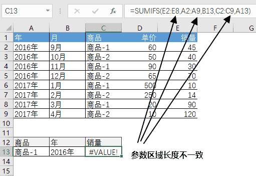 掌握CSS Border-Radius：打造圆滑美观的网页元素