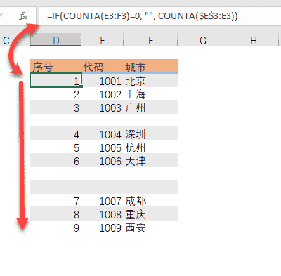 用 Node.js 为 Express 项目搭建骨架